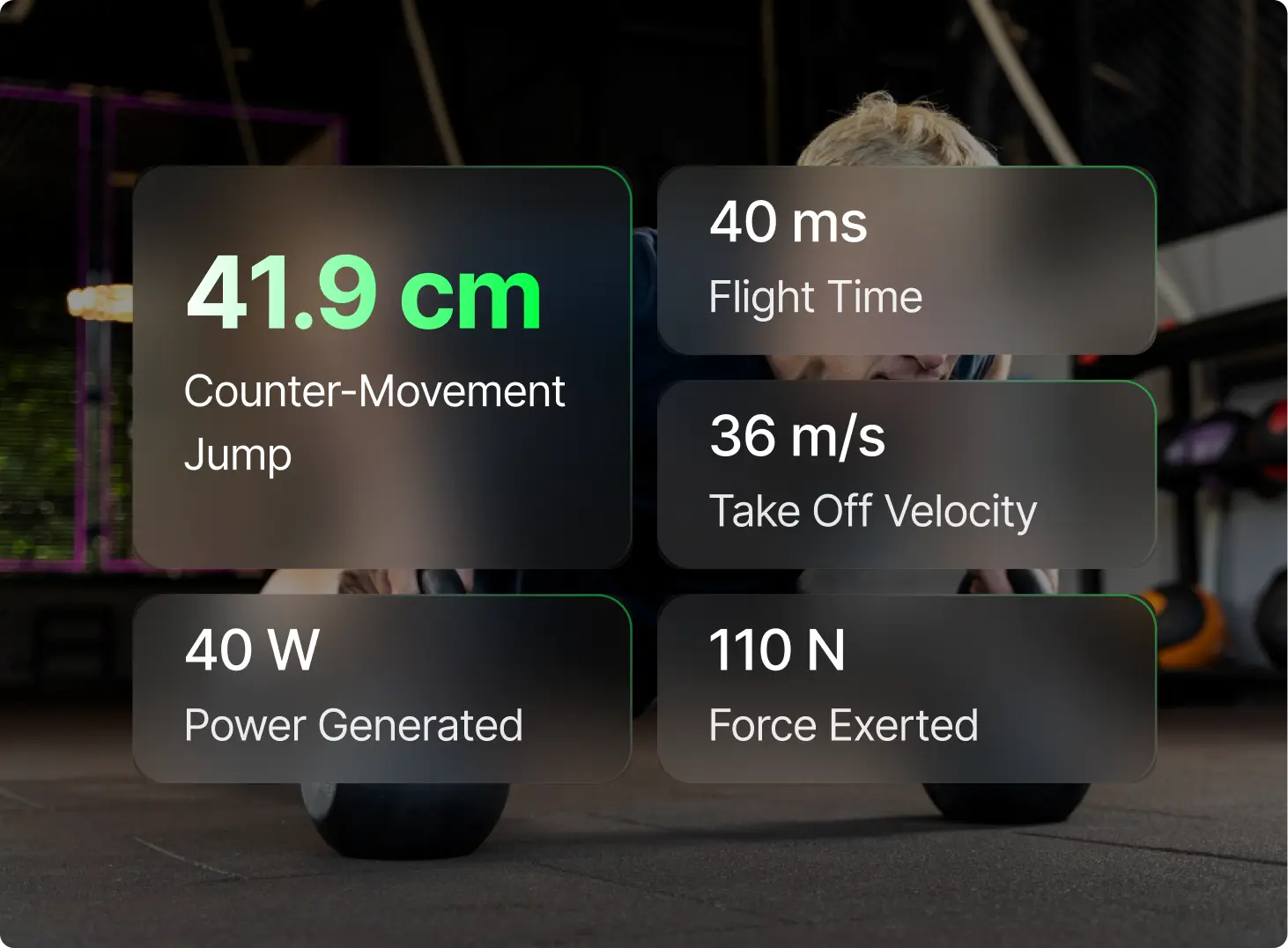 Instant Performance Analytics.